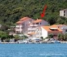 Villa Doris, logement privé à Rab, Croatie